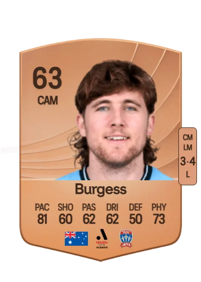 Max Burgess card