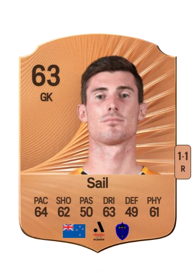 Oliver Sail card