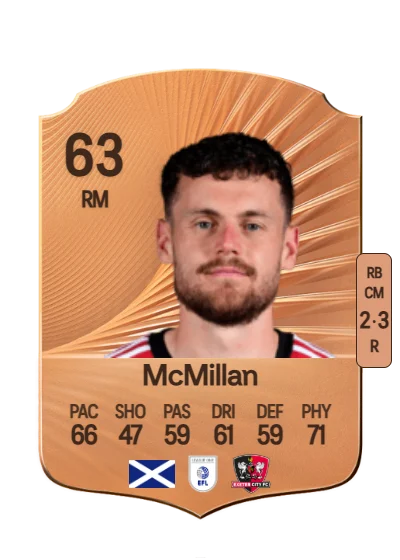 Jack McMillan card