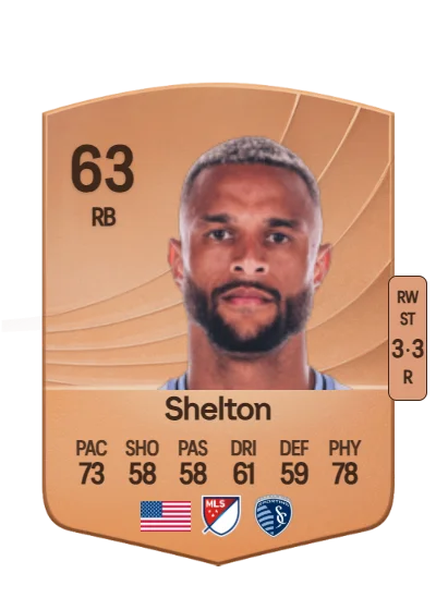 Khiry Shelton card