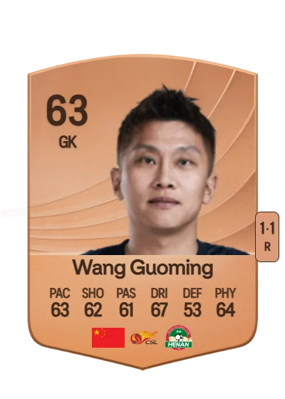 Guoming Wang card