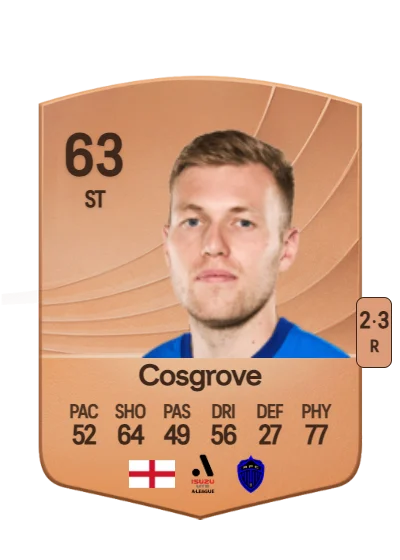 Sam Cosgrove card
