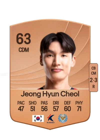 Hyun Cheol Jeong card
