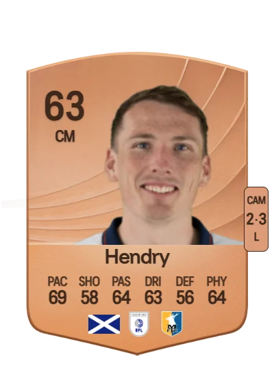 Regan Hendry card