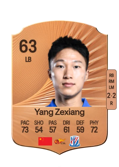 Zexiang Yang card