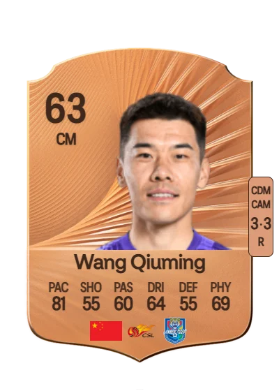 Qiuming Wang card