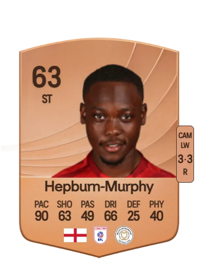 Rushian Hepburn-Murphy card