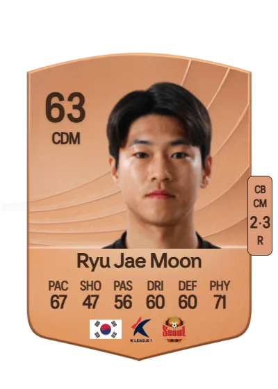 Jae Moon Ryu card