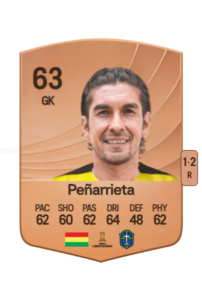 José Peñarrieta card