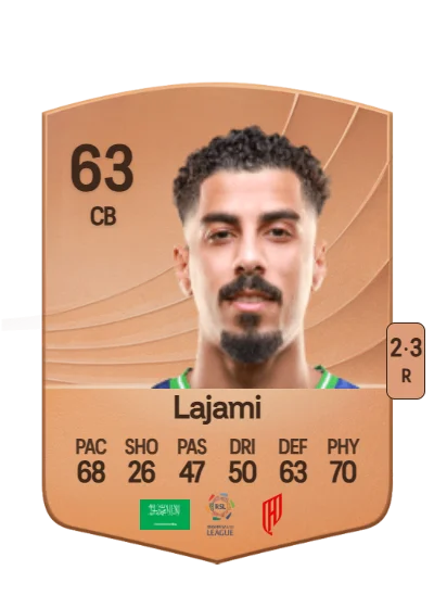 Qasem Lajami card
