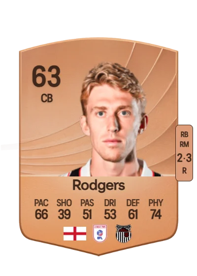 Harvey Rodgers card