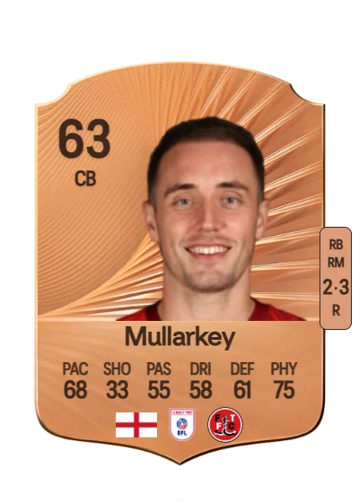 Toby Mullarkey card