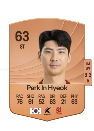 In Hyeok Park card
