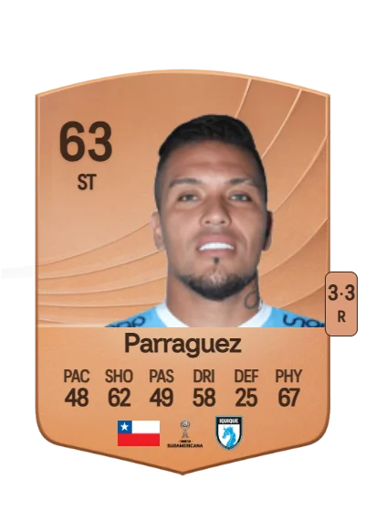 Javier Parraguez card