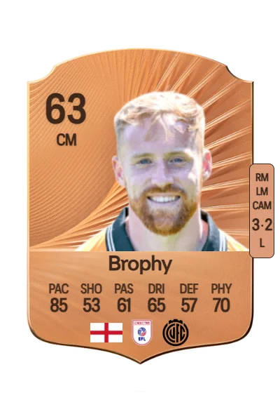 James Brophy card