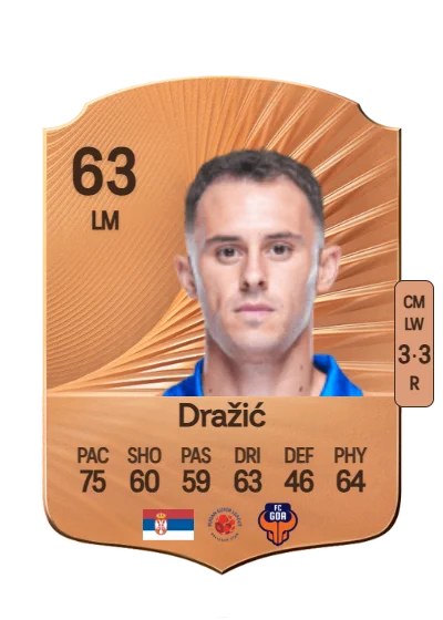 Dejan Dražić card