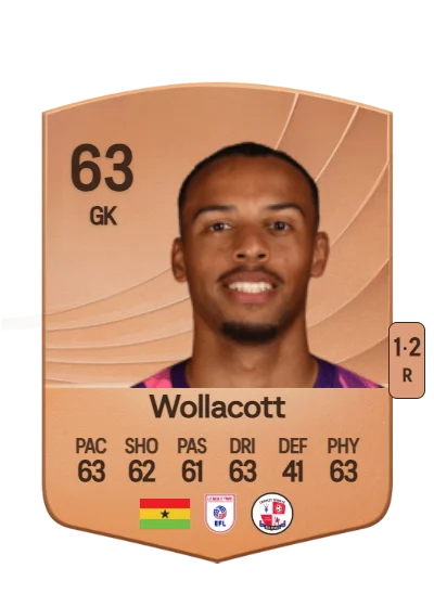 Jojo Wollacott card