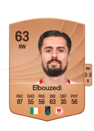 Zachary Elbouzedi card