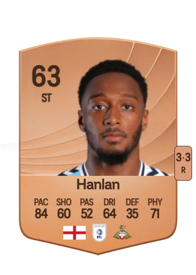Brandon Hanlan card