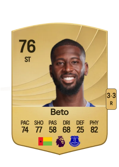 Norberto Gomes Betuncal card
