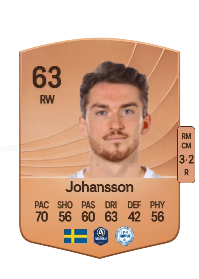 Carl Johansson card