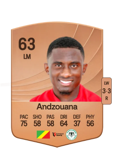 Yhoan Andzouana card