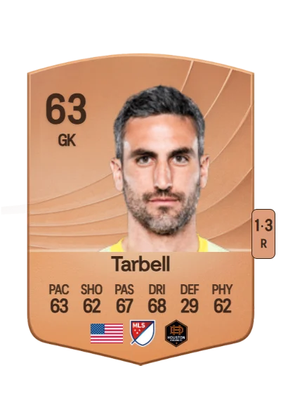 Andrew Tarbell card