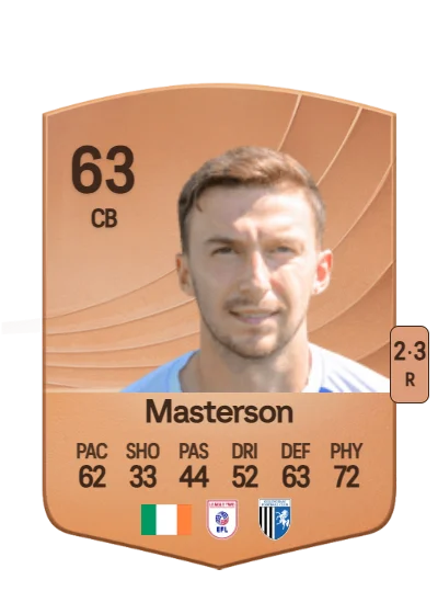 Conor Masterson card