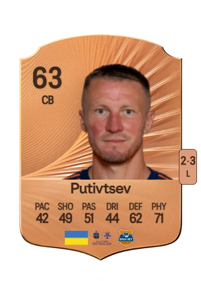 Artem Putivtsev card