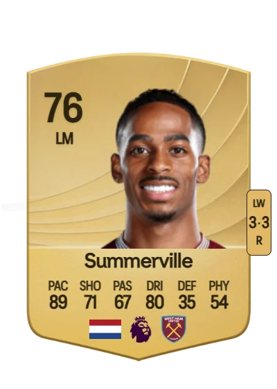 Crysencio Summerville card