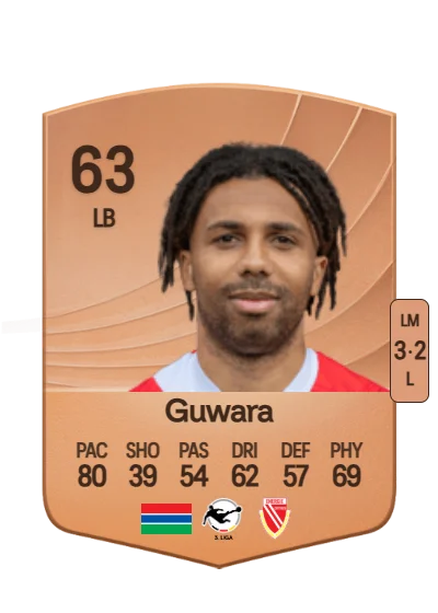 Leon Guwara card