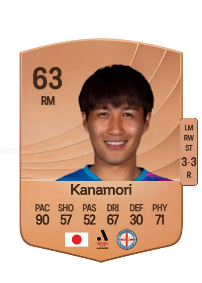 Takeshi Kanamori card