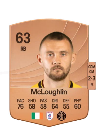 Shane McLoughlin card