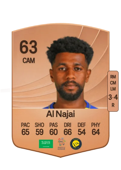 Sami Al Najai card