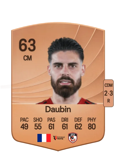 Quentin Daubin card