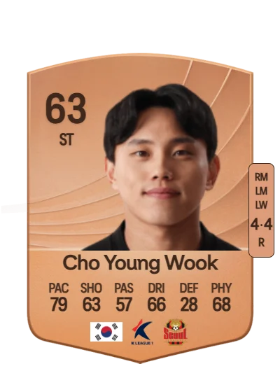Young Wook Cho card