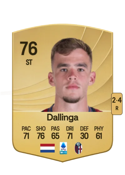 Thijs Dallinga card