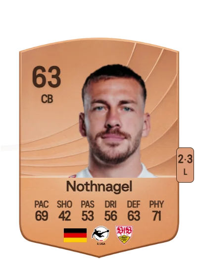 Dominik Nothnagel card