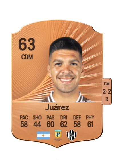 Fernando Juárez card