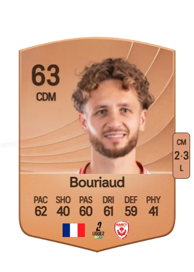 Teddy Bouriaud card