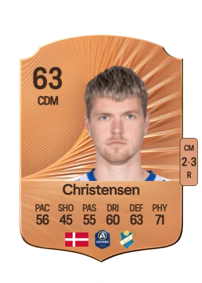 Magnus Christensen card