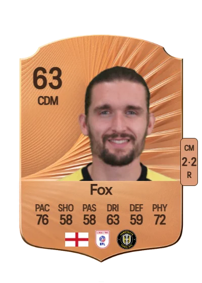 Ben Fox card