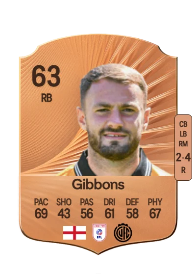 James Gibbons card