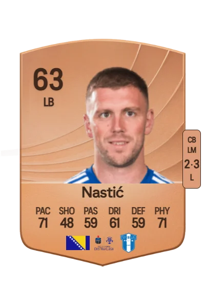 Bojan Nastić card