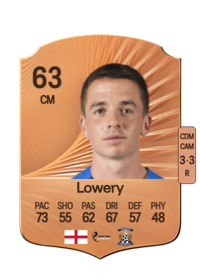 Tom Lowery card