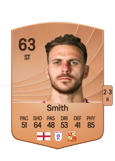 Harry Smith card