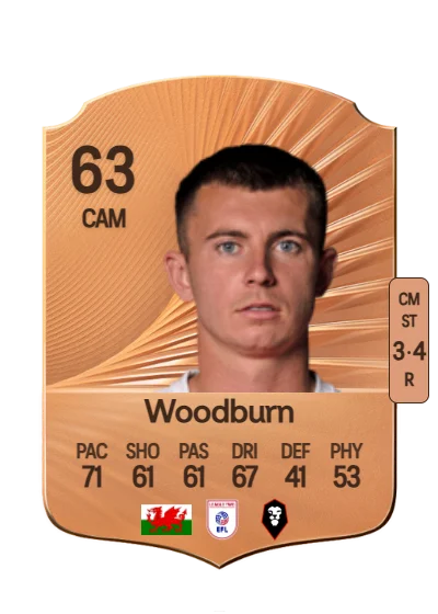 Ben Woodburn card