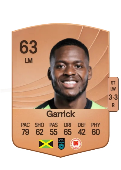 Jordon Garrick card