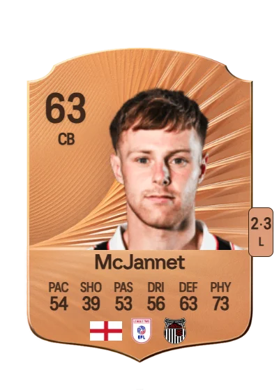 Cameron McJannet card