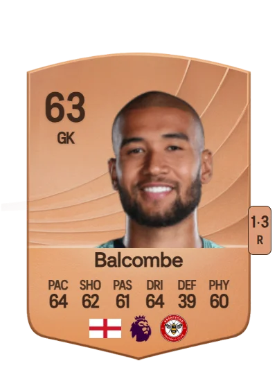 Ellery Balcombe card